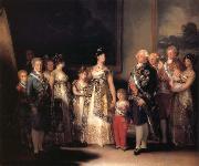 Francisco Goya Family of Carlos IV oil painting